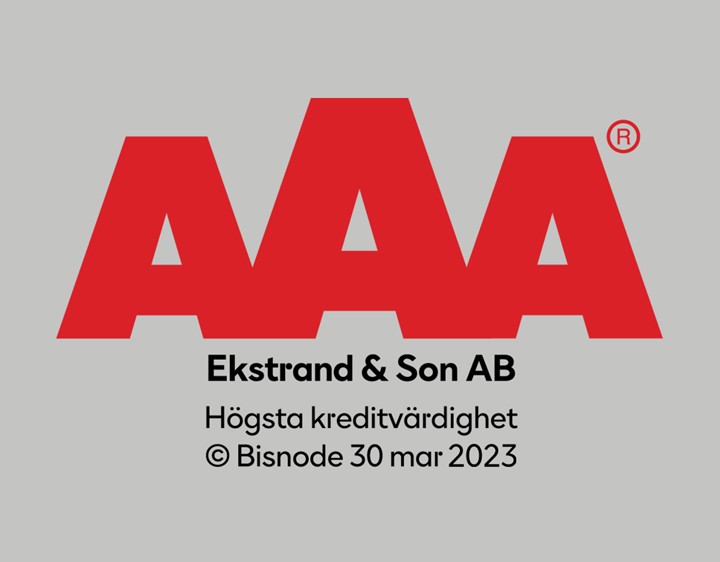 AAA rating